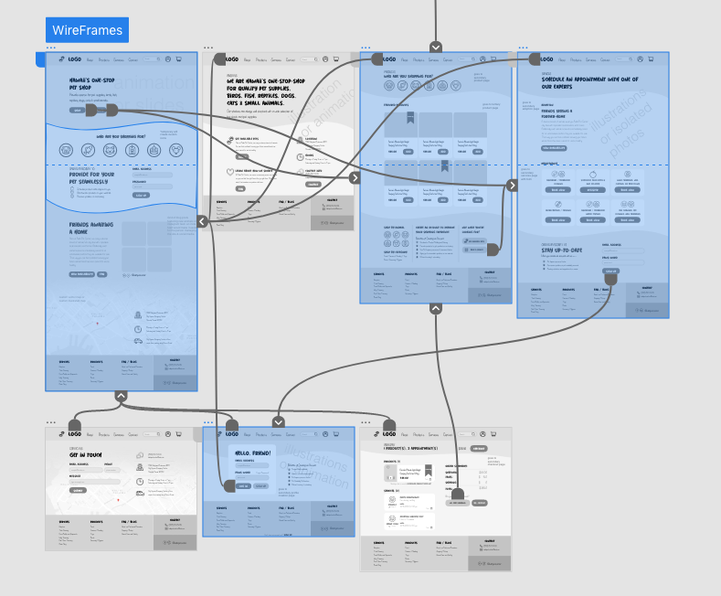 lofi wireframes